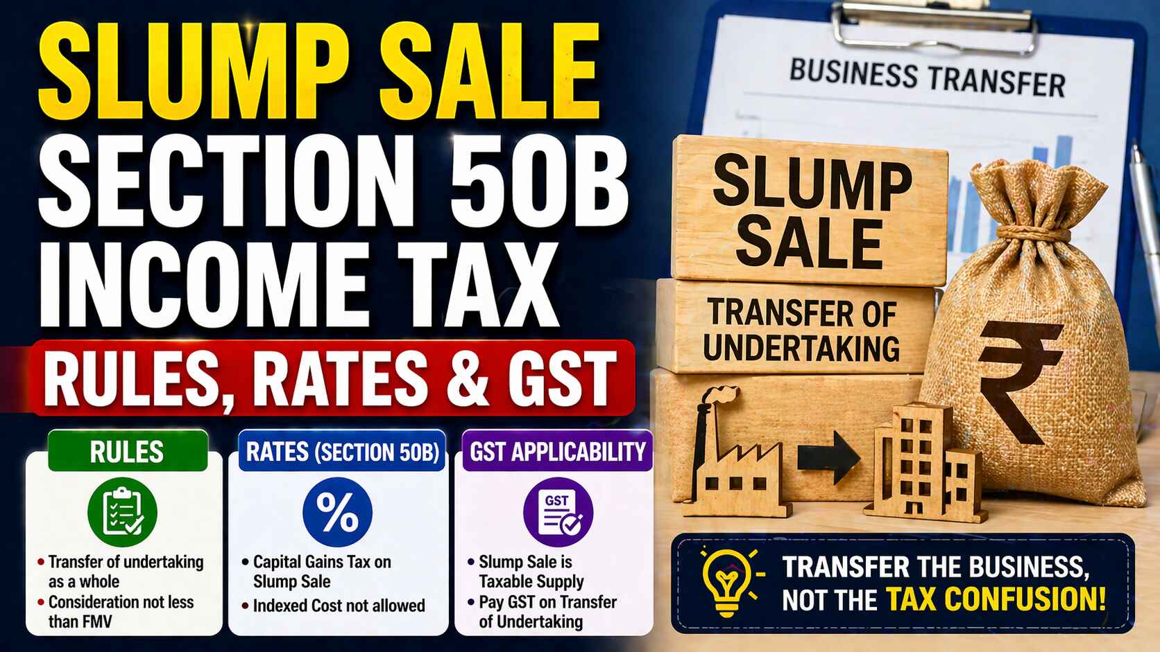 Slump Sale Section 50B Income Tax